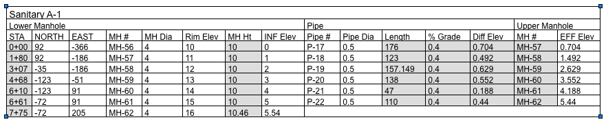 Sewer Line Worksheet.png